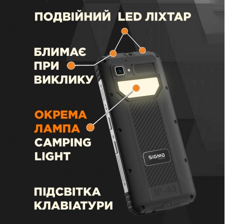 X-treme PM68 X-treme PM68