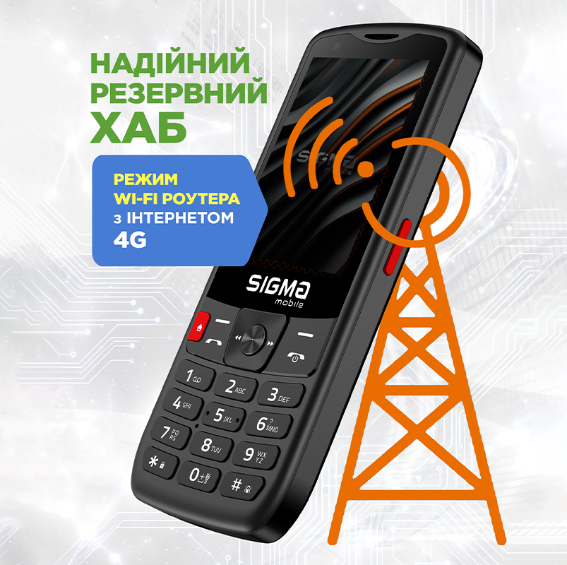 Sigma mobile X-style S3501 черный, экран
